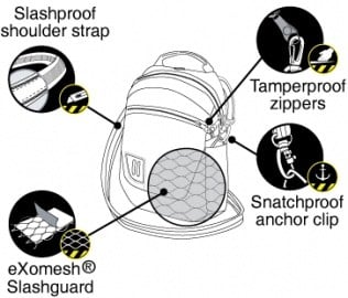 PacSafe makes camera bags that are very theft-proof. The straps and the body of the bag contain a thick wire mesh that prevents anyone from cutting the bag open. 