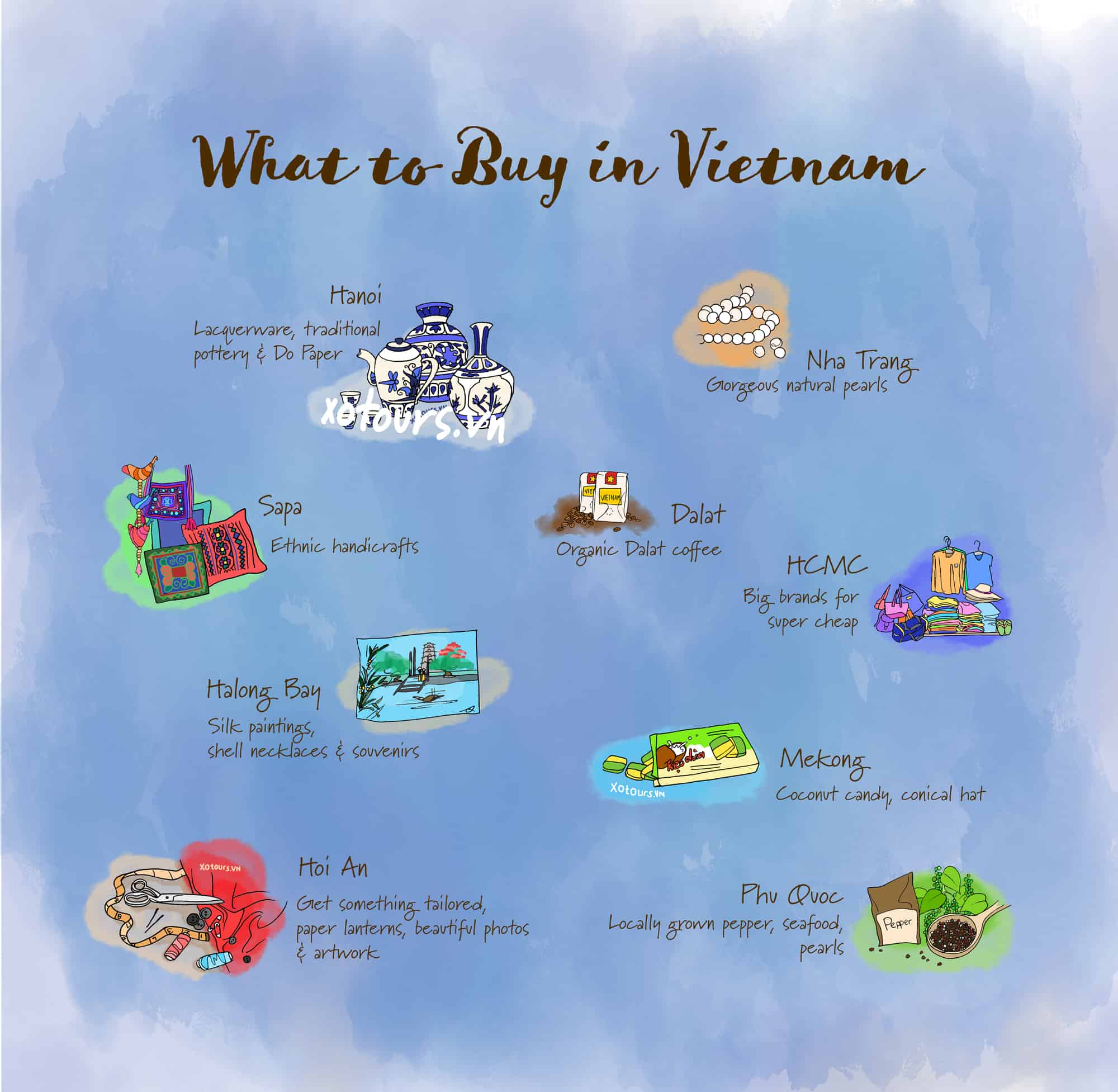 what to buy in Vietnam